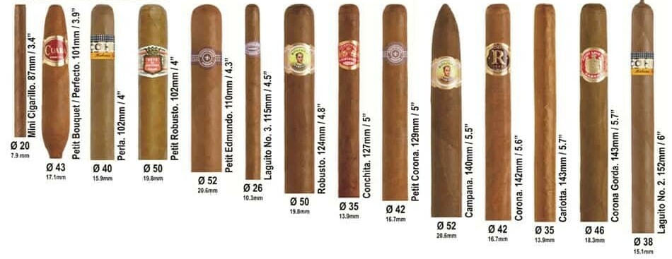 Cigar Sizes 1