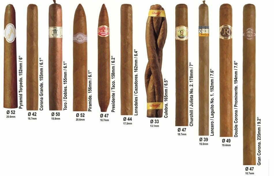 Cigar Sizes 2